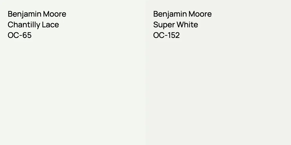 Benjamin Moore Chantilly Lace vs. Benjamin Moore Super White