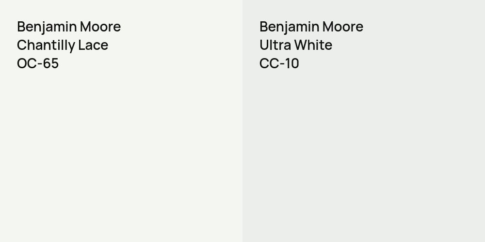 Benjamin Moore Chantilly Lace vs. Benjamin Moore Ultra White