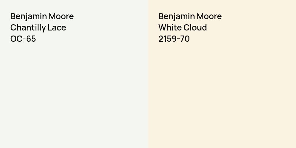 Benjamin Moore Chantilly Lace vs. Benjamin Moore White Cloud