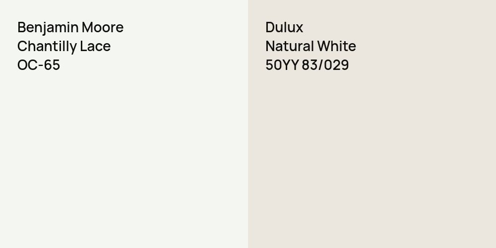 Benjamin Moore Chantilly Lace vs. Dulux Natural White