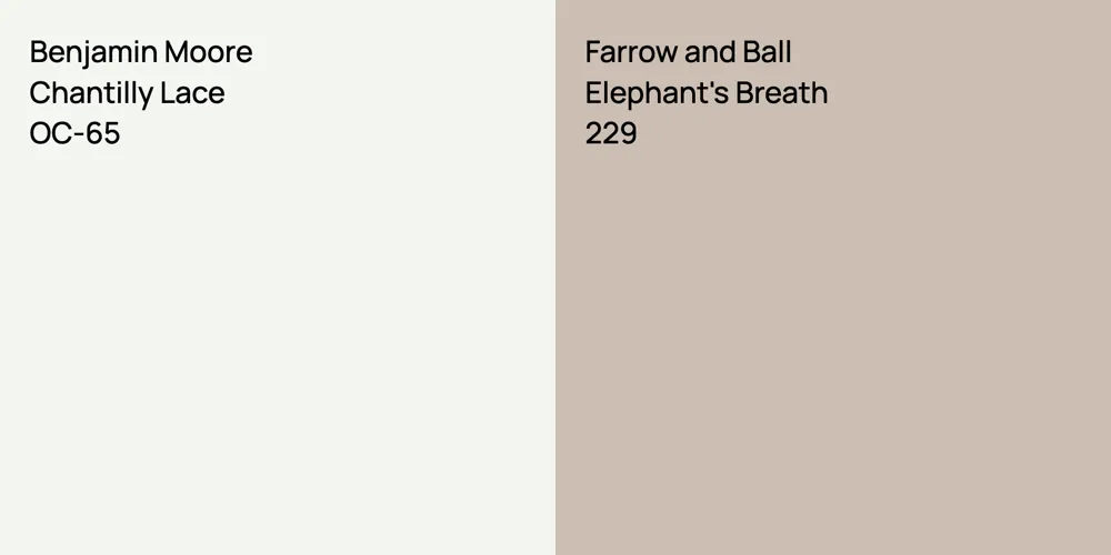 Benjamin Moore Chantilly Lace vs. Farrow and Ball Elephant's Breath