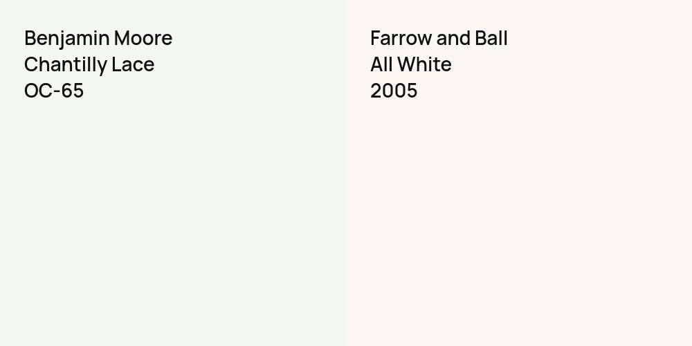 Benjamin Moore Chantilly Lace vs. Farrow and Ball All White