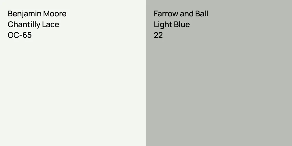 Benjamin Moore Chantilly Lace vs. Farrow and Ball Light Blue