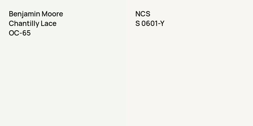 Benjamin Moore Chantilly Lace vs. NCS S 0601-Y