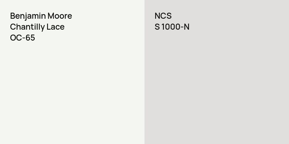 Benjamin Moore Chantilly Lace vs. NCS S 1000-N