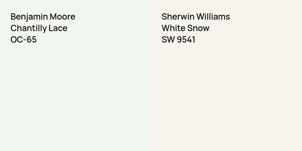 Benjamin Moore Chantilly Lace vs. Sherwin Williams White Snow