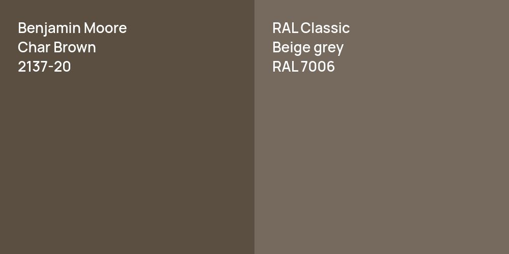 Benjamin Moore Char Brown vs. RAL Classic  Beige grey