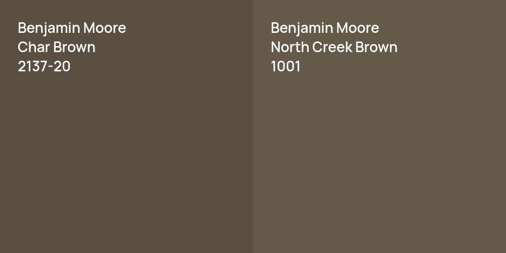 Benjamin Moore Char Brown vs. Benjamin Moore North Creek Brown