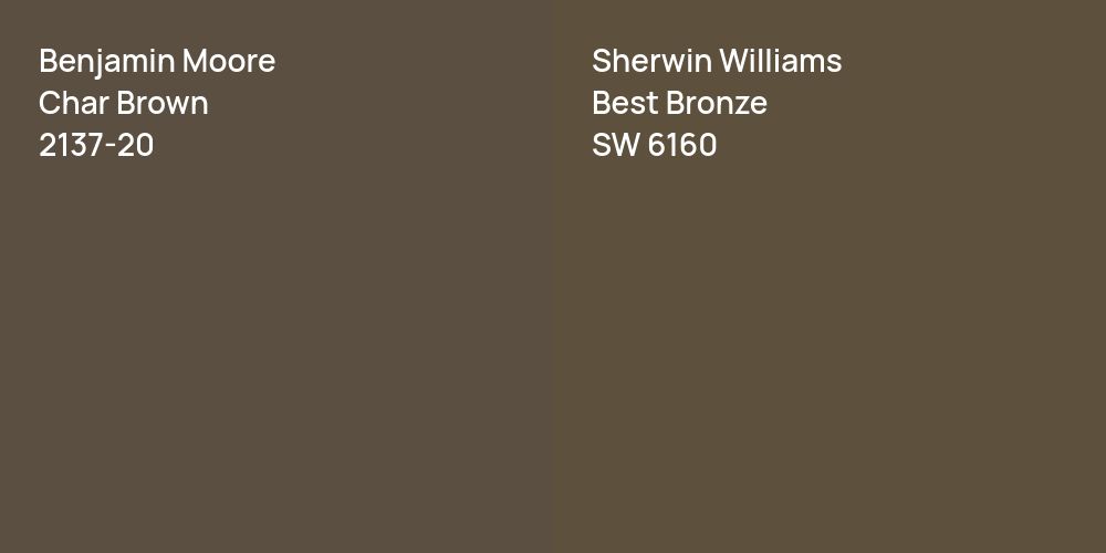 Benjamin Moore Char Brown vs. Sherwin Williams Best Bronze