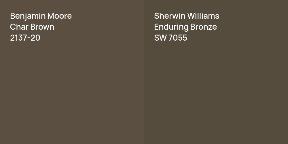 Benjamin Moore Char Brown vs. Sherwin Williams Enduring Bronze