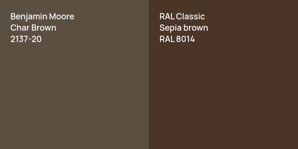 Benjamin Moore Char Brown vs. RAL Classic  Sepia brown