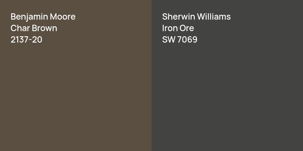 Benjamin Moore Char Brown vs. Sherwin Williams Iron Ore