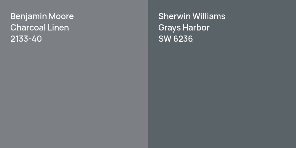 Benjamin Moore Charcoal Linen vs. Sherwin Williams Grays Harbor