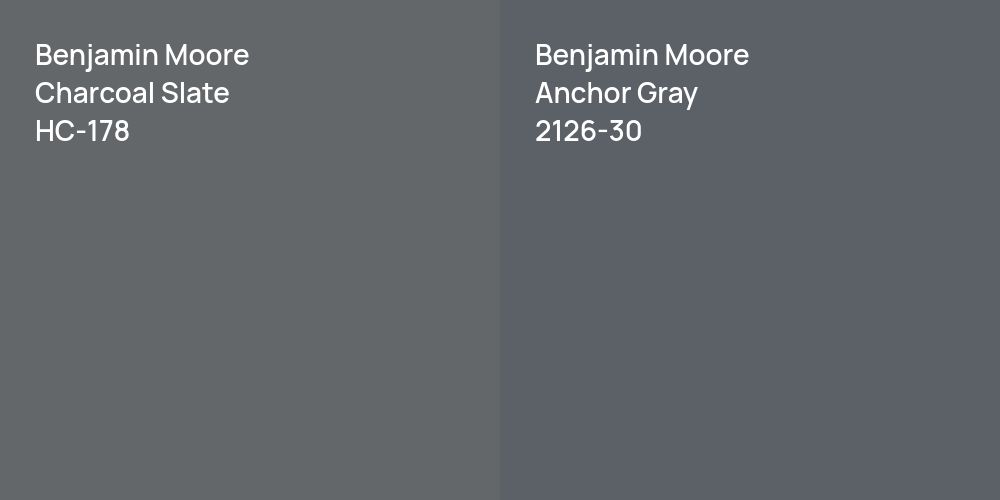 Benjamin Moore Charcoal Slate vs. Benjamin Moore Anchor Gray