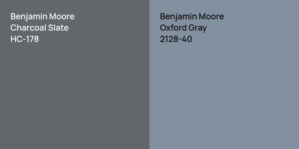 Benjamin Moore Charcoal Slate vs. Benjamin Moore Oxford Gray