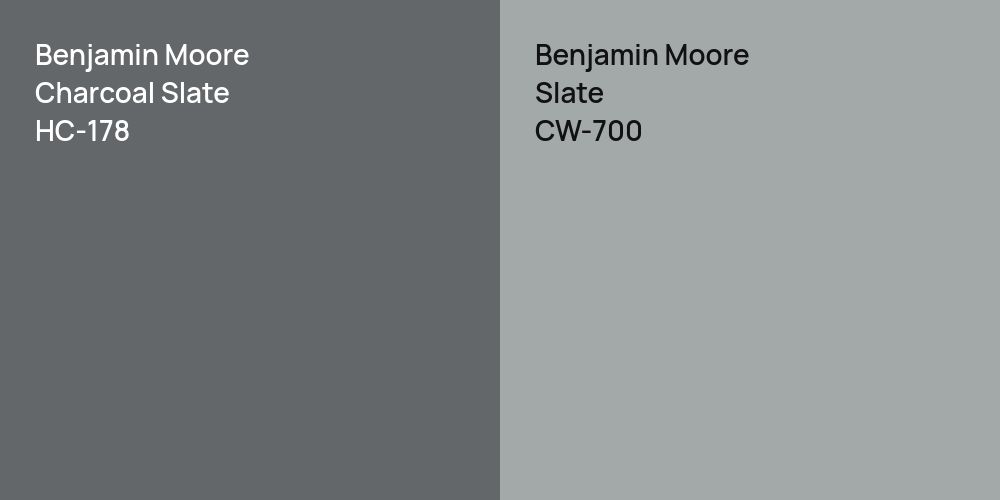 Benjamin Moore Charcoal Slate vs. Benjamin Moore Slate