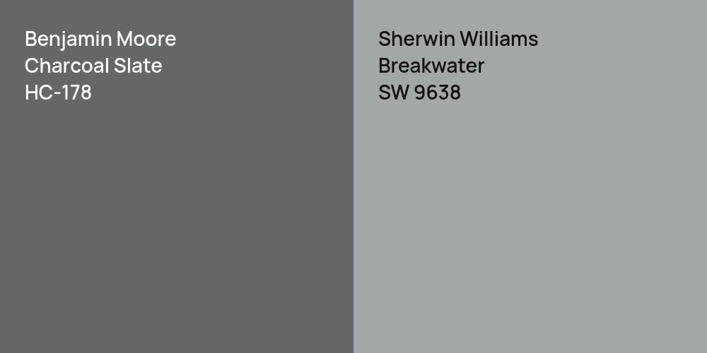 Benjamin Moore Charcoal Slate vs. Sherwin Williams Breakwater