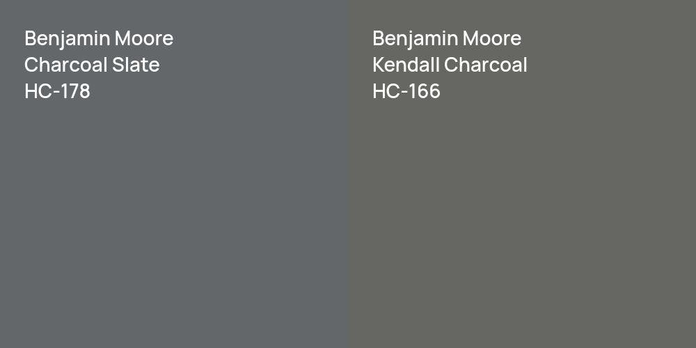 Benjamin Moore Charcoal Slate vs. Benjamin Moore Kendall Charcoal