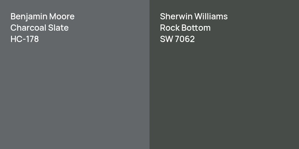 Benjamin Moore Charcoal Slate vs. Sherwin Williams Rock Bottom