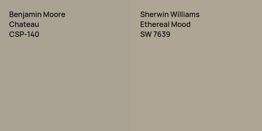 Benjamin Moore Chateau vs. Sherwin Williams Ethereal Mood