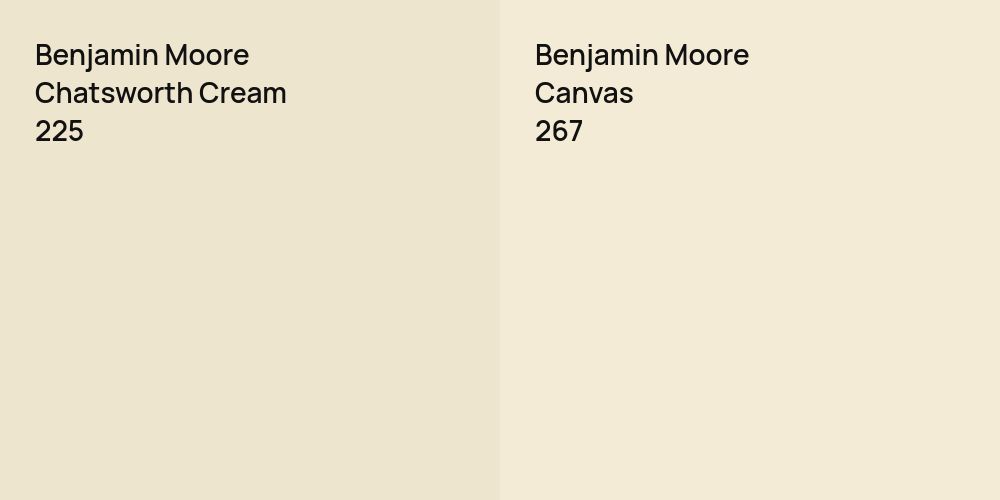 Benjamin Moore Chatsworth Cream vs. Benjamin Moore Canvas