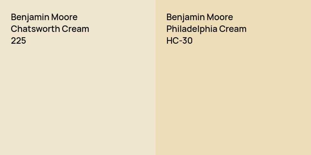 Benjamin Moore Chatsworth Cream vs. Benjamin Moore Philadelphia Cream