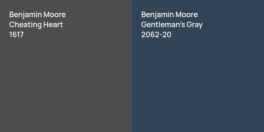 Benjamin Moore Cheating Heart vs. Benjamin Moore Gentleman's Gray