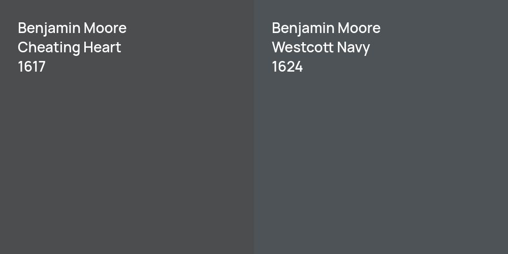 Benjamin Moore Cheating Heart vs. Benjamin Moore Westcott Navy