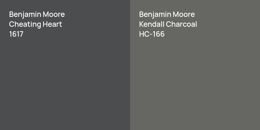 Benjamin Moore Cheating Heart vs. Benjamin Moore Kendall Charcoal