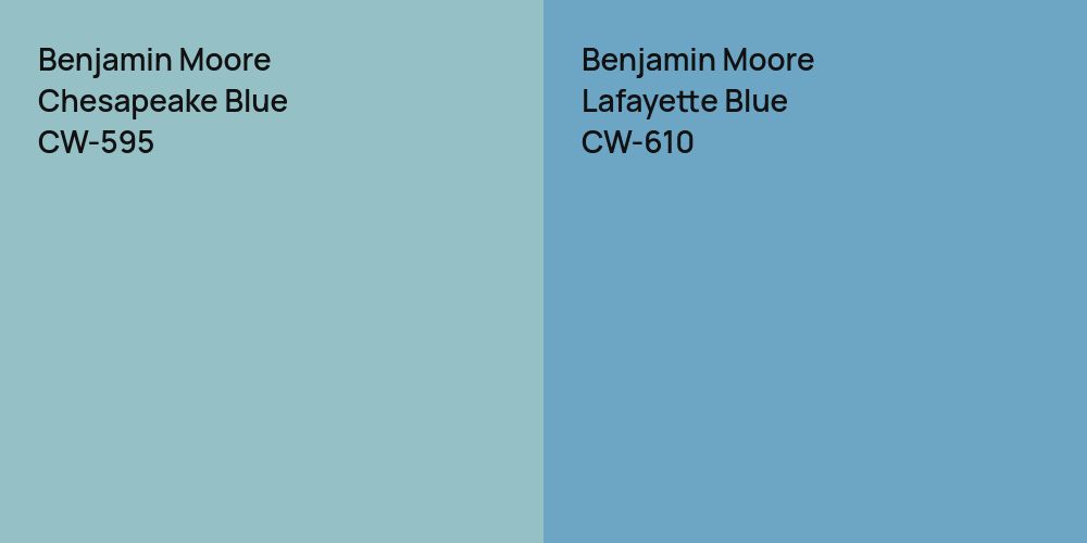 Benjamin Moore Chesapeake Blue vs. Benjamin Moore Lafayette Blue