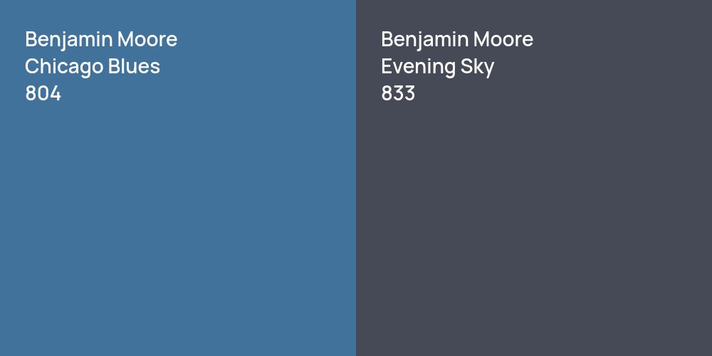 Benjamin Moore Chicago Blues vs. Benjamin Moore Evening Sky