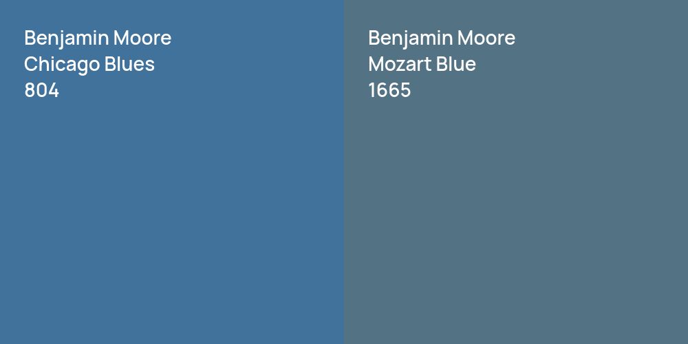 Benjamin Moore Chicago Blues vs. Benjamin Moore Mozart Blue