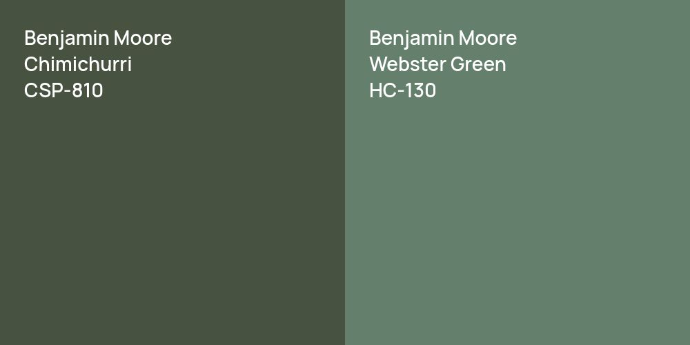 Benjamin Moore Chimichurri vs. Benjamin Moore Webster Green