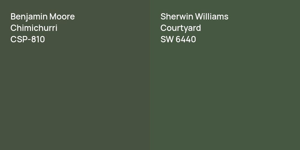 Benjamin Moore Chimichurri vs. Sherwin Williams Courtyard