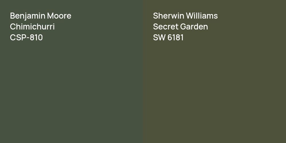 Benjamin Moore Chimichurri vs. Sherwin Williams Secret Garden