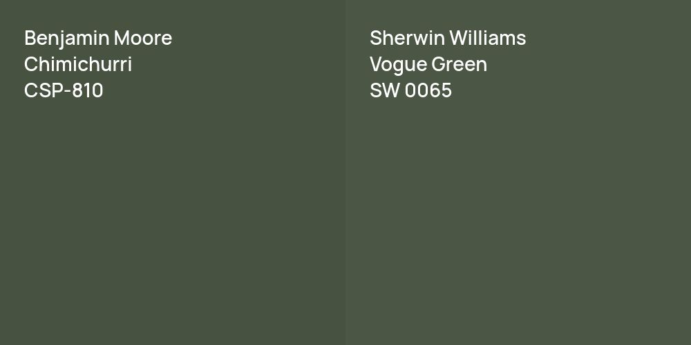 Benjamin Moore Chimichurri vs. Sherwin Williams Vogue Green