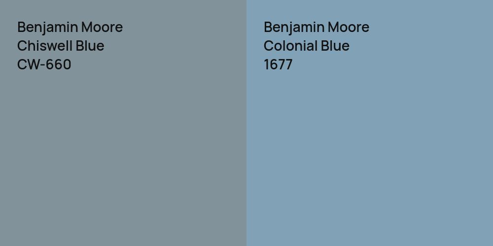 Benjamin Moore Chiswell Blue vs. Benjamin Moore Colonial Blue