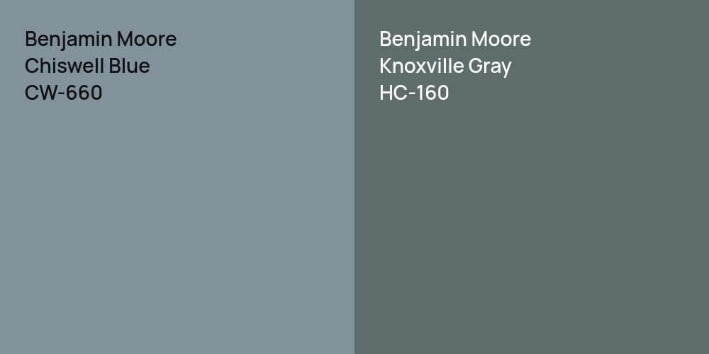 Benjamin Moore Chiswell Blue vs. Benjamin Moore Knoxville Gray