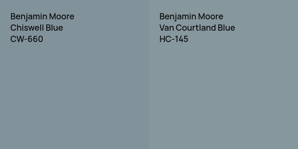 Benjamin Moore Chiswell Blue vs. Benjamin Moore Van Courtland Blue