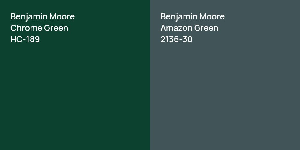 Benjamin Moore Chrome Green vs. Benjamin Moore Amazon Green