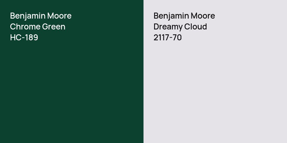 Benjamin Moore Chrome Green vs. Benjamin Moore Dreamy Cloud