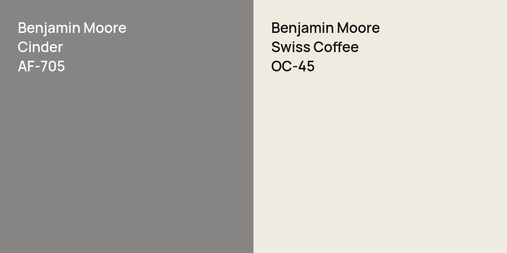 Benjamin Moore Cinder vs. Benjamin Moore Swiss Coffee