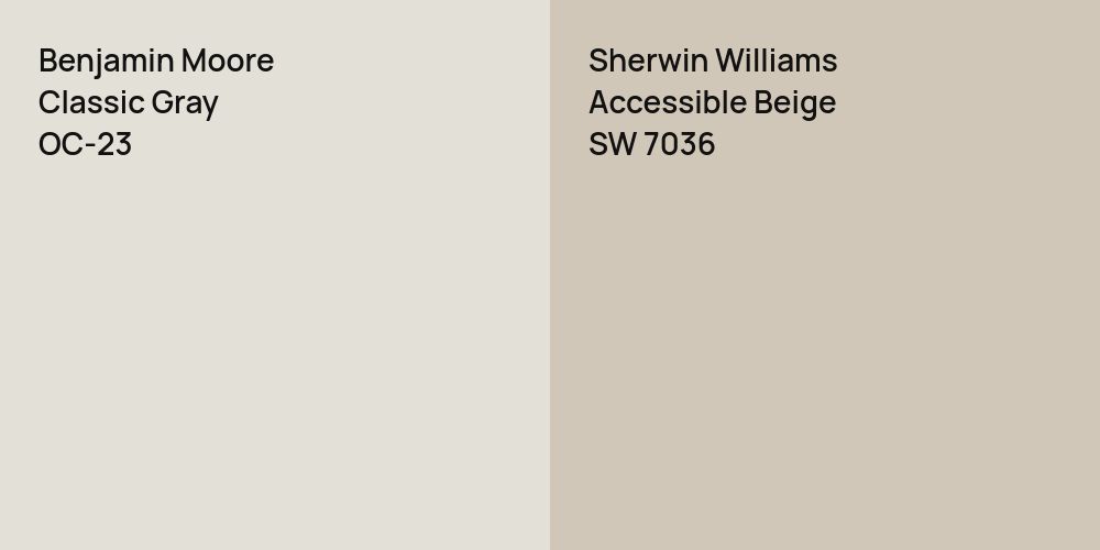 Benjamin Moore Classic Gray vs. Sherwin Williams Accessible Beige