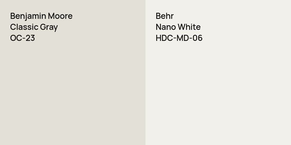 Benjamin Moore Classic Gray vs. Behr Nano White