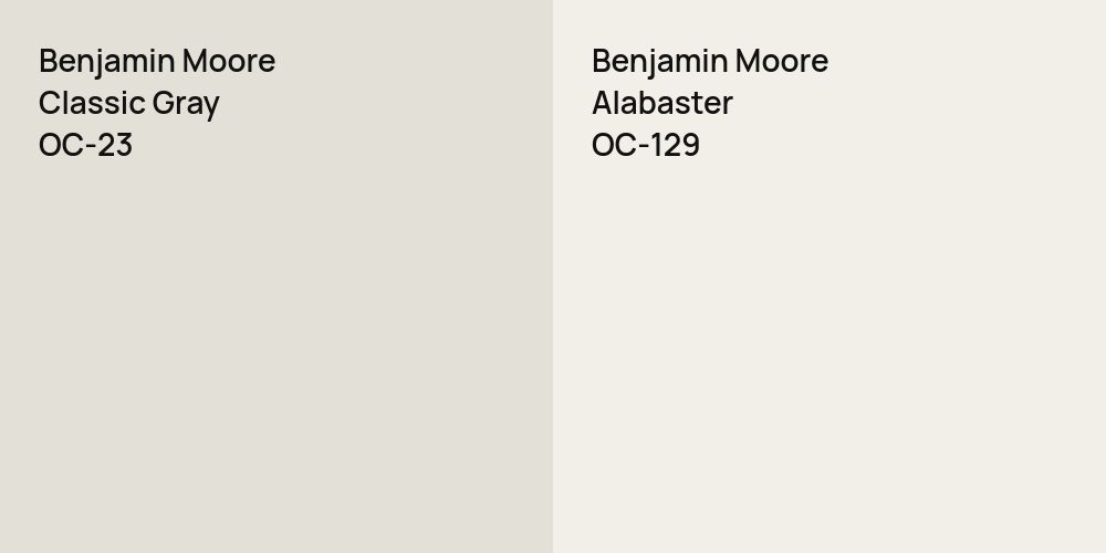 Benjamin Moore Classic Gray vs. Benjamin Moore Alabaster