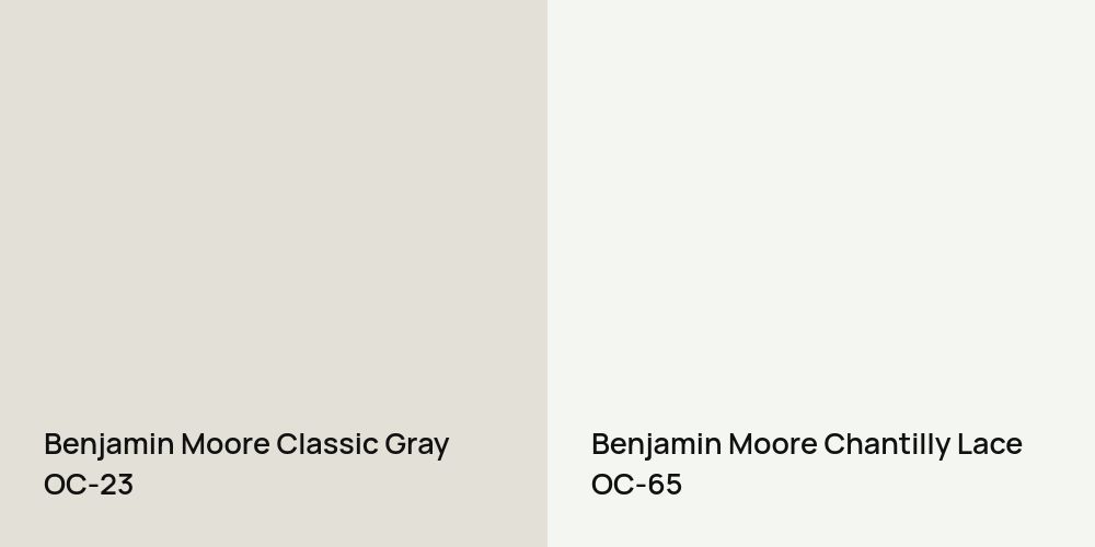 Benjamin Moore Classic Gray vs. Benjamin Moore Chantilly Lace