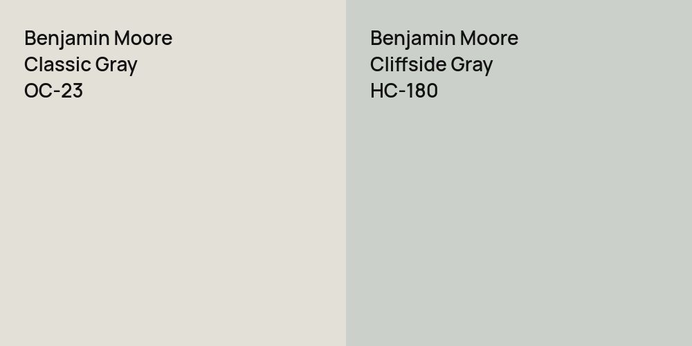 Benjamin Moore Classic Gray vs. Benjamin Moore Cliffside Gray