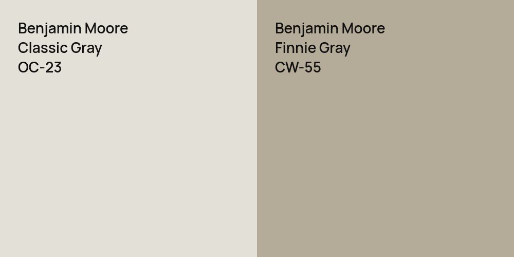 Benjamin Moore Classic Gray vs. Benjamin Moore Finnie Gray