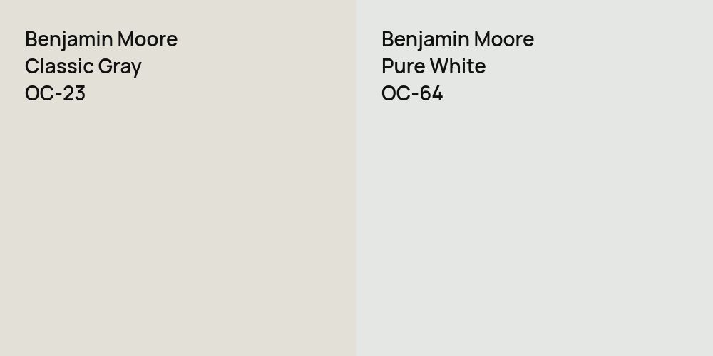 Benjamin Moore Classic Gray vs. Benjamin Moore Pure White