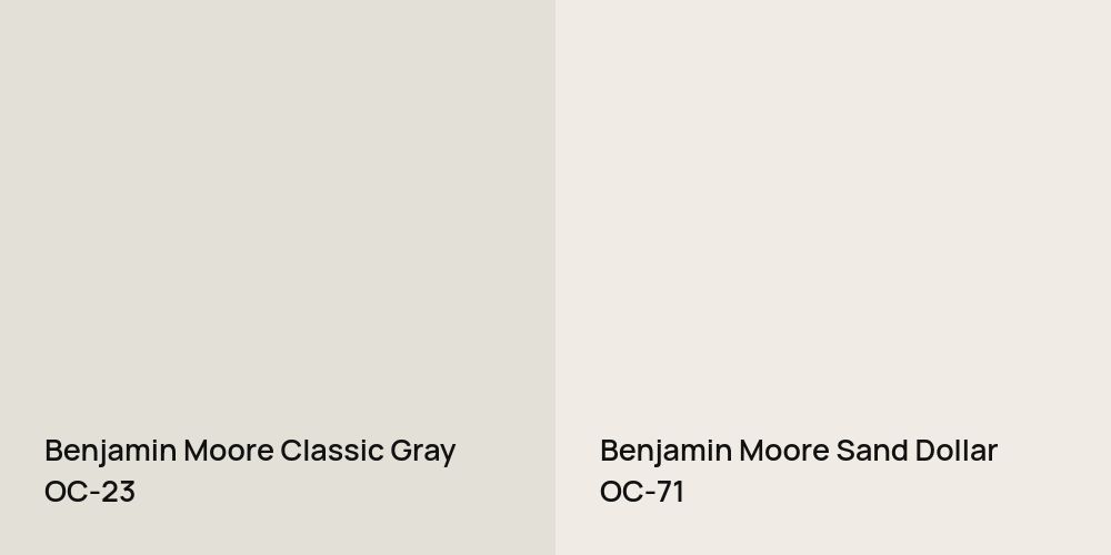 Benjamin Moore Classic Gray vs. Benjamin Moore Sand Dollar